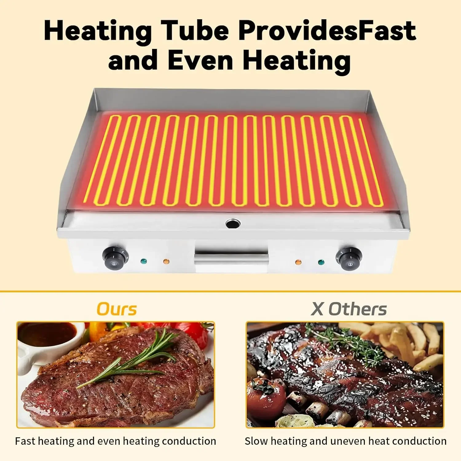Commercial Electric Griddle Flat Top - شواية كهربائية تجارية 29 بوصة، 110